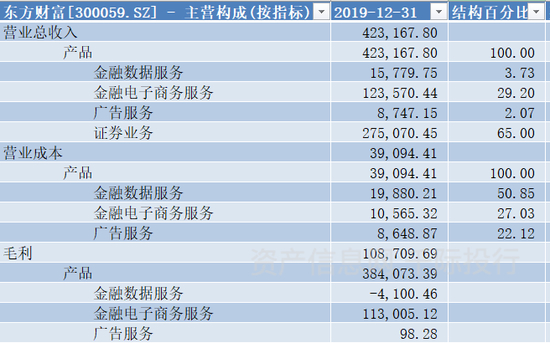 资料来源：&nbsp;资产信息网&nbsp;千际投行