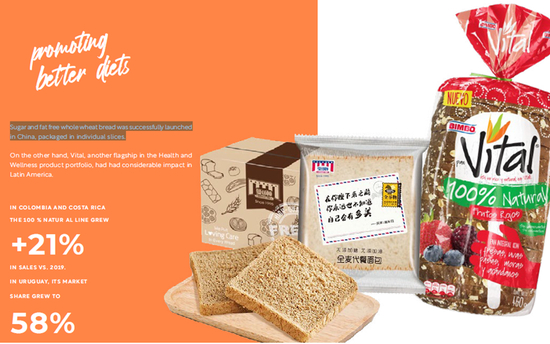 宾堡集团2020年财报提到在中国市场推出无糖无脂全麦面包。图/财报截图。
