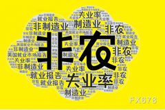 机构评4月非农：乐观的就业数据，或证明美联储仍走在正确的利率道路上
