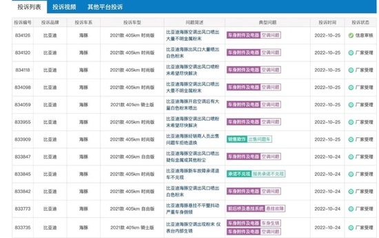 　　▲ 车质网关于“比亚迪海豚空调出风口喷出粉末”的投诉 