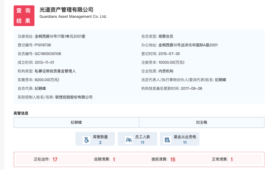  图源：中国证券投资基金业协会