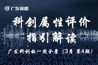 广发戴康：科创属性评价指引解读（全景数据）