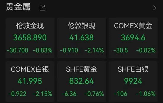 中国资产大涨！美联储降息25基点，对A股、港股、人民币影响多大