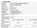 规模从5.6亿暴降至3500万，长城这只基金如何走到清盘这一步？