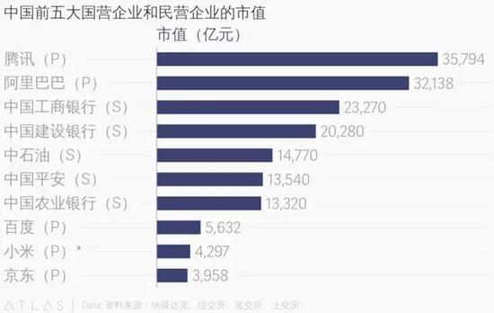 企业负责人的回答都差不多。