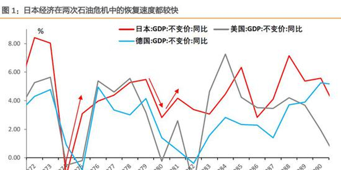 日本 前川报告 应对贸易战的经验 手机新浪网