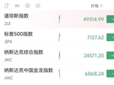 霍尔木兹海峡突发，特朗普下令：击沉！美伊谈判，大消息！中概股大跌