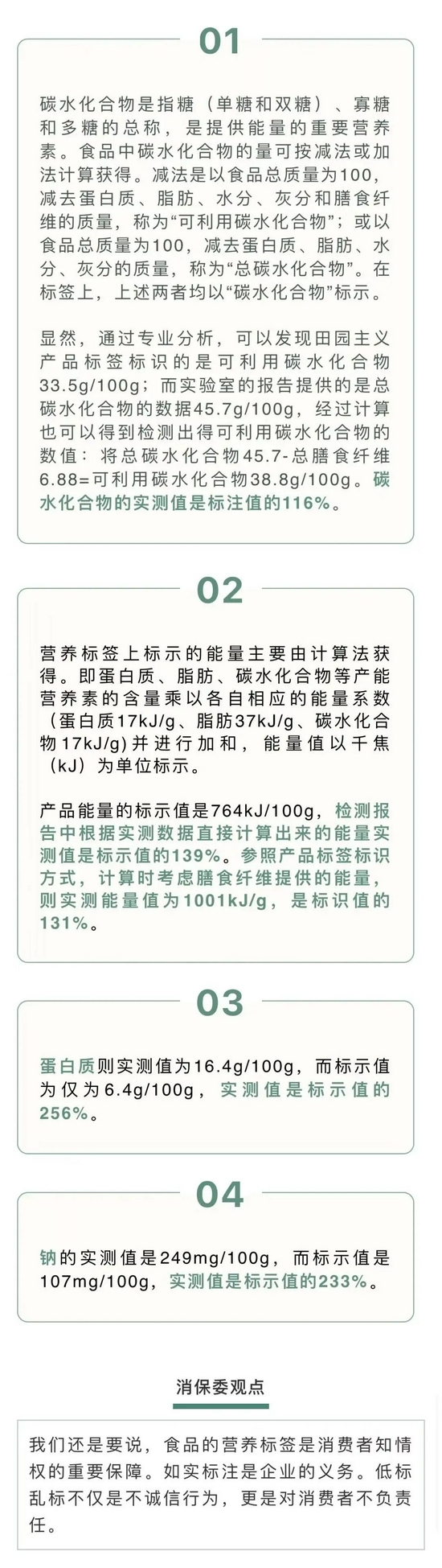 滑动浏览全部 图片来源：上海市消保委公号截图