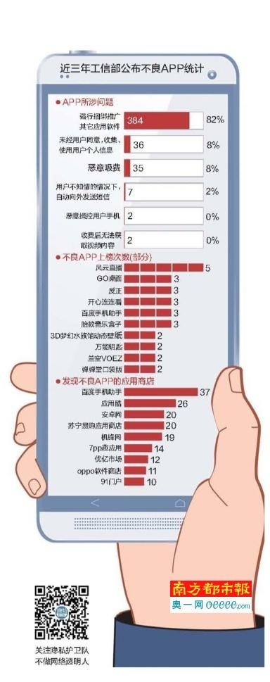 一款游戏APP，竟会成为黑产的提款机！