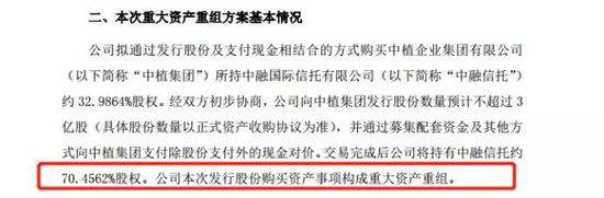 截图来源：巨潮资讯网