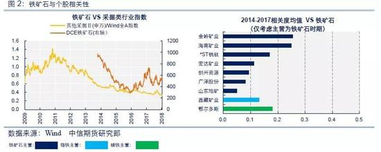 &nbsp; &nbsp; &nbsp;