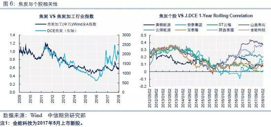 &nbsp; &nbsp; &nbsp;&nbsp;