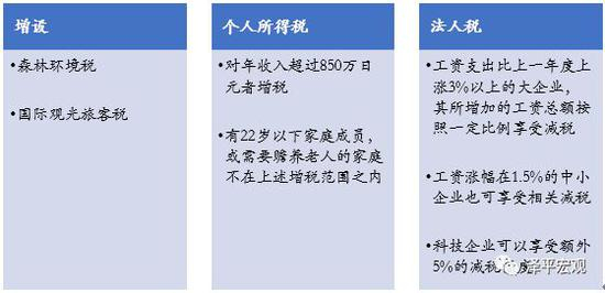 资料来源：恒大研究院。