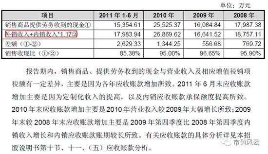 那么接下来，我们就来个“举一反三”，以彼之道还施彼身。