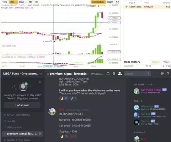 庄家给出的拉盘信号演示图例