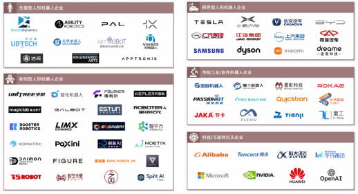 资料来源：头豹研究院，源达信息证券研究所