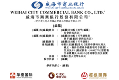 威海银行赴港IPO：撤回A股上市申请 不良贷款率曾连续六年上升