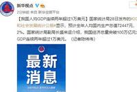 我国人均GDP连续两年超过1万美元