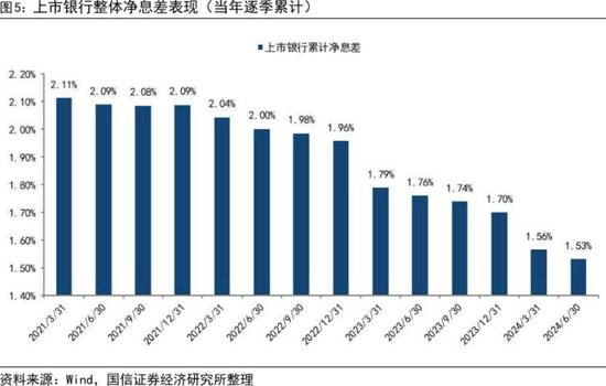 多地银行回应“存量房贷利率调降”：仍需等待具体细则出台