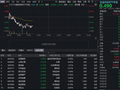 吃喝板块继续走弱，华宝基金食品饮料ETF（515710）跌超1%！机构喊话：下半年业绩上行通道或将开启