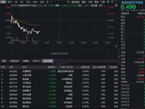吃喝板块继续走弱，华宝基金食品饮料ETF（515710）跌超1%！机构喊话：下半年业绩上行通道或将开启