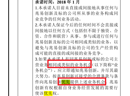 来源：申报材料