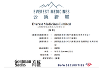 云顶新耀提交招股书：经营亏损1.5亿 又有高瓴资本