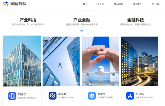 “同程数科”官网页面