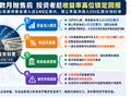美债抛售潮中，机构开始抄底：593亿美元资金创纪录涌入