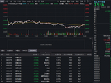 黄磷厂事故引发供给担忧！化工板块再回调，华宝基金化工ETF（516020）收跌1.89%！机构高呼板块进入击球区