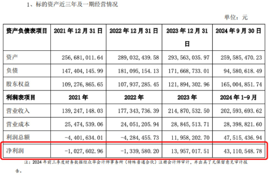 图源自羚锐制药公告