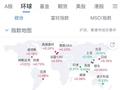 股指投资的信息战场，为何专业投资者首选新浪财经？