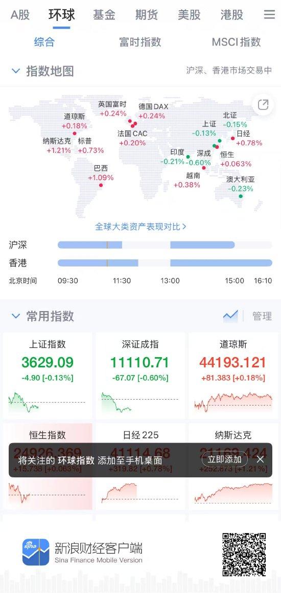 新浪财经APP环球股指