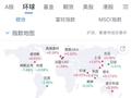 全球资本狂欢！A股创十年新高，中证1000股指期货年内飙涨24%，把握全球行情只需一个APP