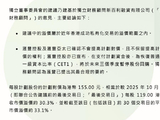 汇丰控股拟每股155港币私有化恒生银行 明年1月8日将举行股东大会