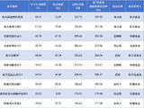 “AI应用元年”“算力增速超2025”，刘元海、张明昕、金梓才等五位绩优基金经理最新研判