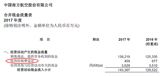 南航税费返还
