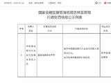 建设银行九台支行被罚30万元：服务收费质价不符