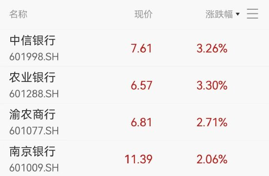 图源：wind