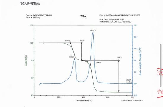 深圳会展湾新港广场在建工程B1级电缆被投诉不合格