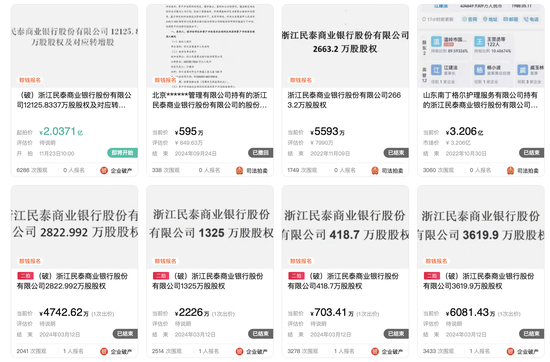 图源：阿里拍卖