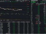 吃喝板块又陷回调，华宝基金食品饮料ETF（515710）跌超1%！机构：消费板块内部正呈现积极信号