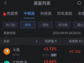 9月9日热门中概股多数下跌 百度跌超6% 贝壳跌超3% 拼多多跌近3%