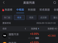 9月15日热门中概股涨跌不一 理想涨超3% 拼多多跌超2%