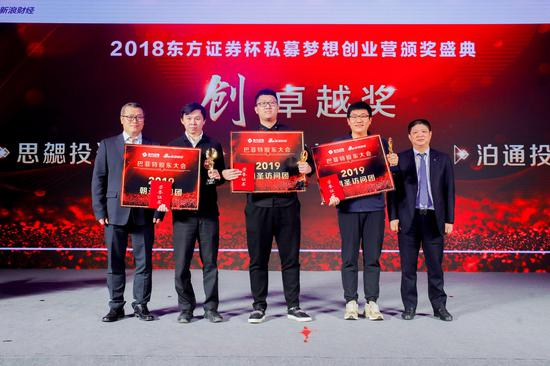 “东方证券杯”私募梦想创业营2018年度全国前三甲