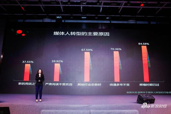 把冉 猎聘品牌营销中心总经理