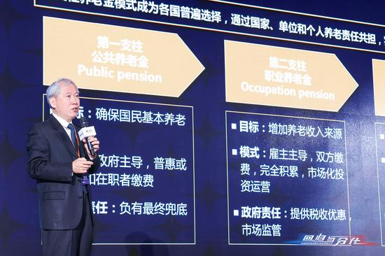 清华大学社会科学学院教授、中国养老金融50人论坛秘书长董克用