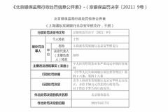 浦发银行北京安华桥支行被罚50万：个人经营性贷款业务严重违反审慎经营规则