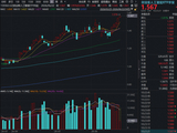 光模块龙头Q2业绩有望加速释放！高“光”创业板人工智能ETF华宝（159363）五连涨再创新高！