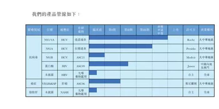 蔡姓人口_蔡姓图腾(3)